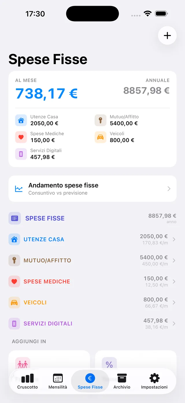 Schermata Spese Fisse con totale mensile, annuale e categorie come utenze, mutuo e veicoli